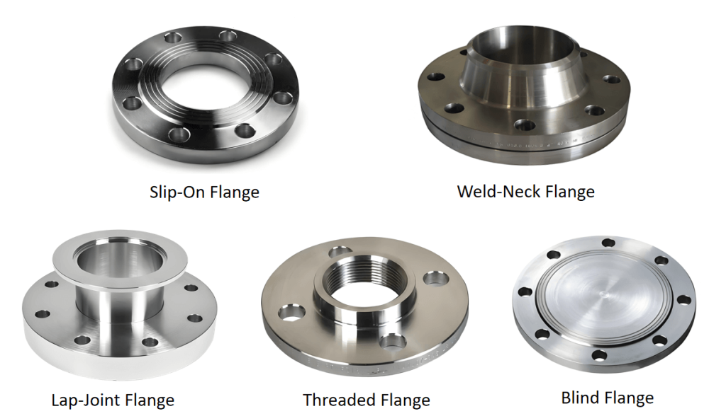 Common flange types