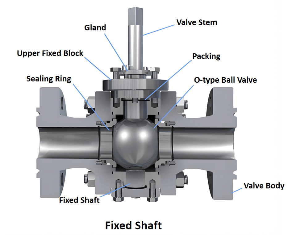 Valve cross-section diagram